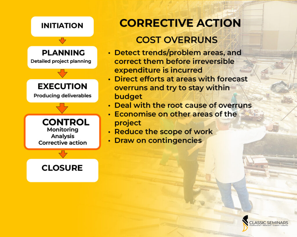 cost overruns corrective action in south africa