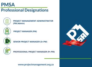 Pmsa Program Project Management South Africa (PMSA): Advancing the Profession ...